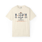 Wild Swimmer Conversion Unit T-shirt