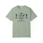 Wild Swimmer Conversion Unit T-shirt